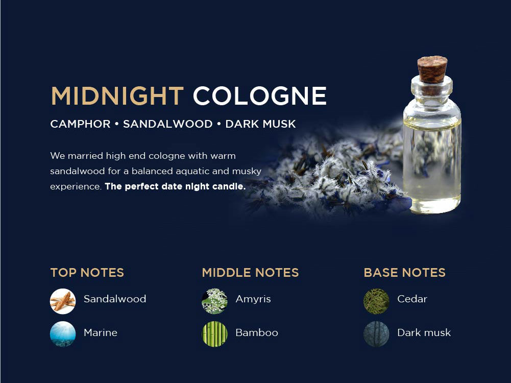 Midnight Cologne