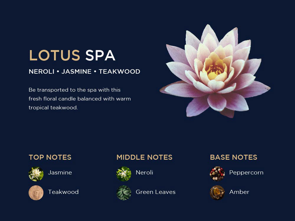 Lotus Spa